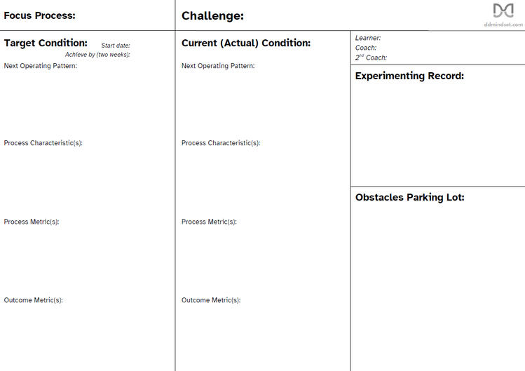 Toyota Kata Storyboard DDM Kata Coaching