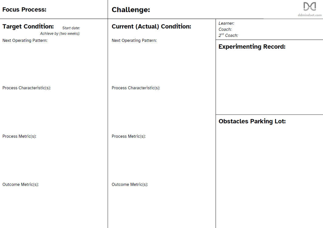 Toyota Kata Storyboard DDM Kata Coaching